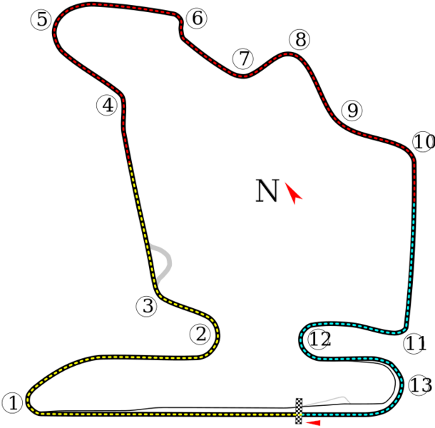 Hungaroring circuit